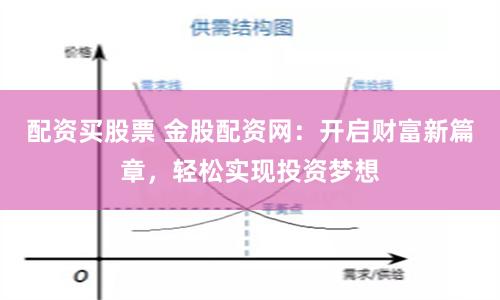 配资买股票 金股配资网：开启财富新篇章，轻松实现投资梦想
