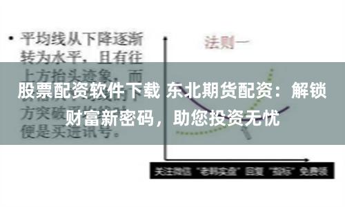 股票配资软件下载 东北期货配资：解锁财富新密码，助您投资无忧
