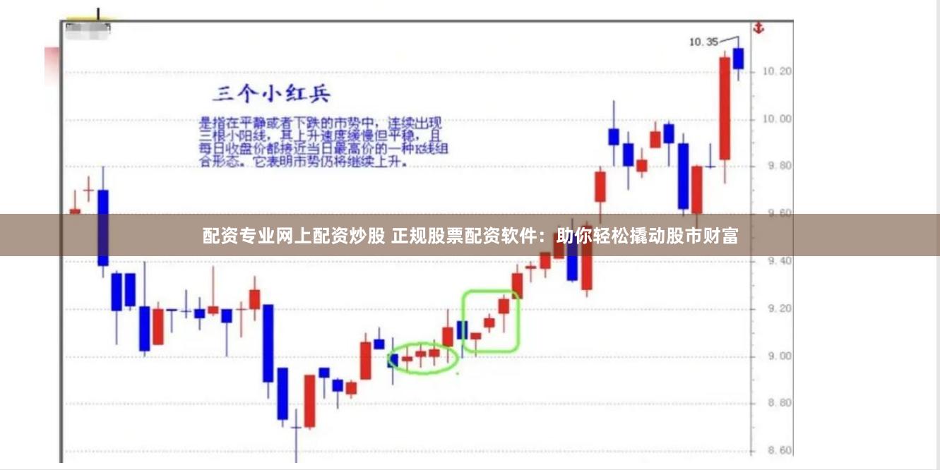 配资专业网上配资炒股 正规股票配资软件:助你轻松撬动股市财富