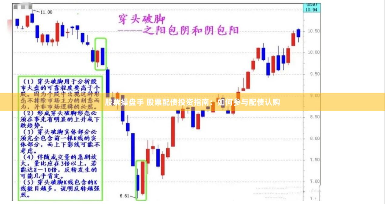 股票操盘手 股票配债投资指南：如何参与配债认购