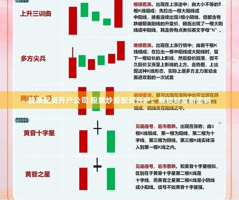 股票配资开户公司 股票炒股配资开户:解锁财富新密码