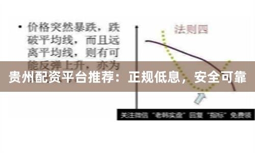 贵州配资平台推荐:正规低息,安全可靠