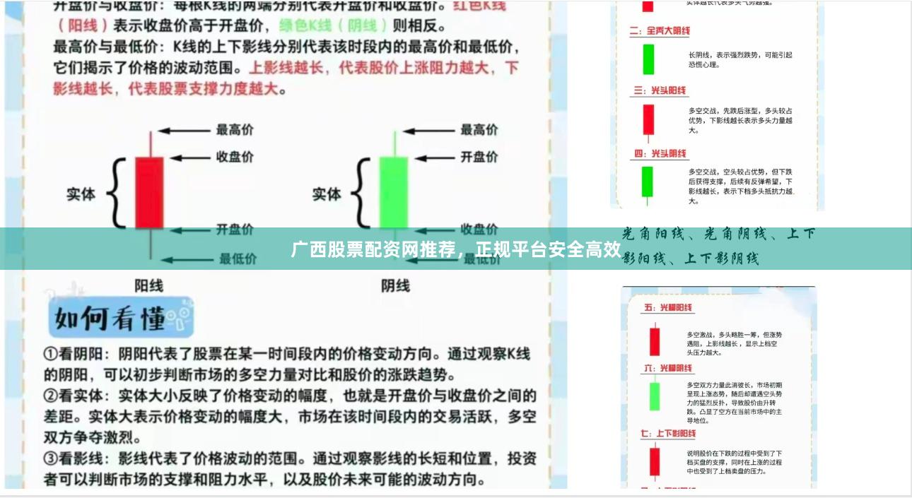 广西股票配资网推荐，正规平台安全高效