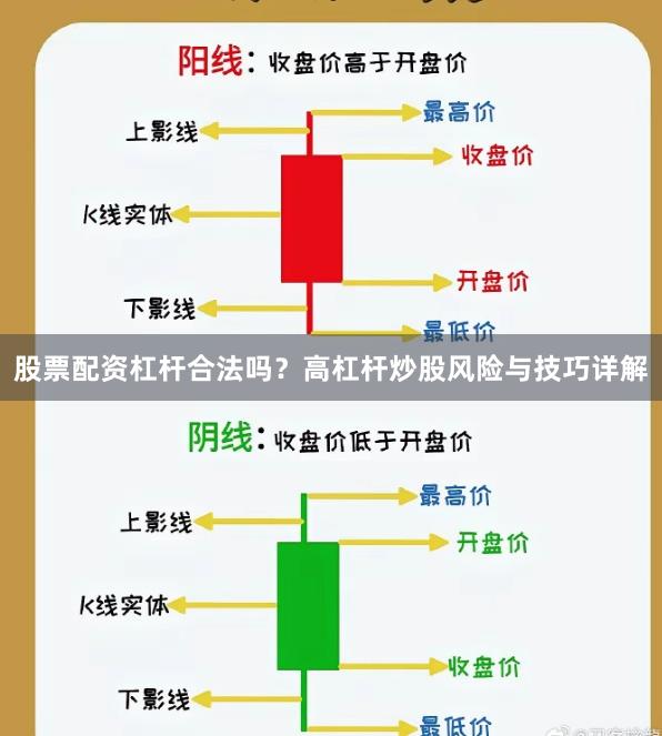 股票配资杠杆合法吗？高杠杆炒股风险与技巧详解