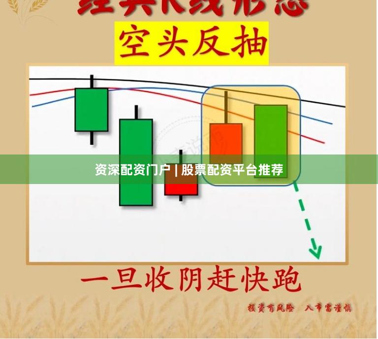 资深配资门户 | 股票配资平台推荐