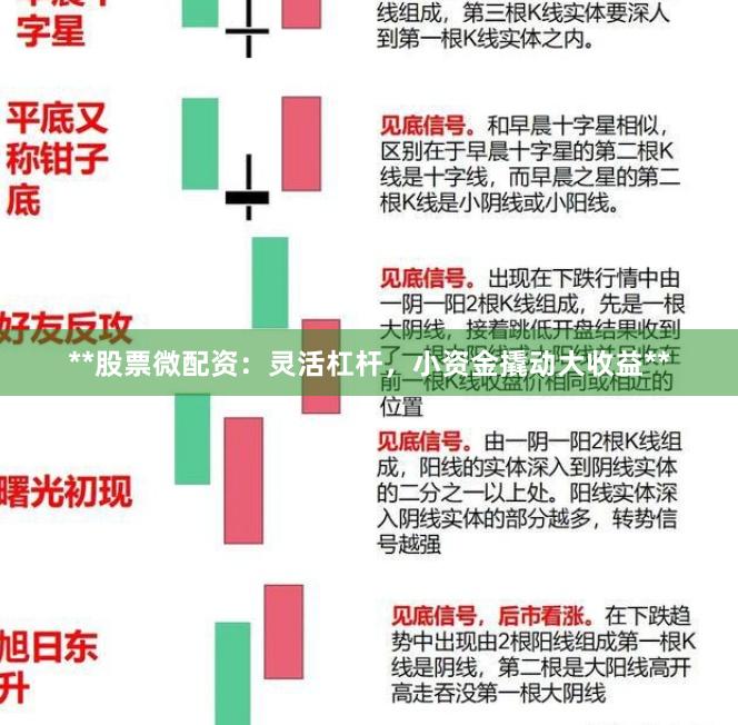 **股票微配资：灵活杠杆，小资金撬动大收益**