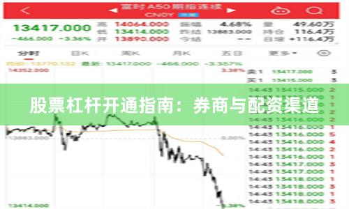 股票杠杆开通指南：券商与配资渠道
