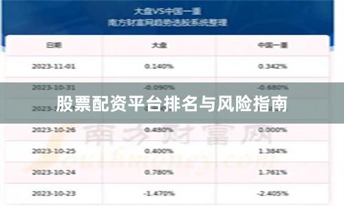股票配资平台排名与风险指南