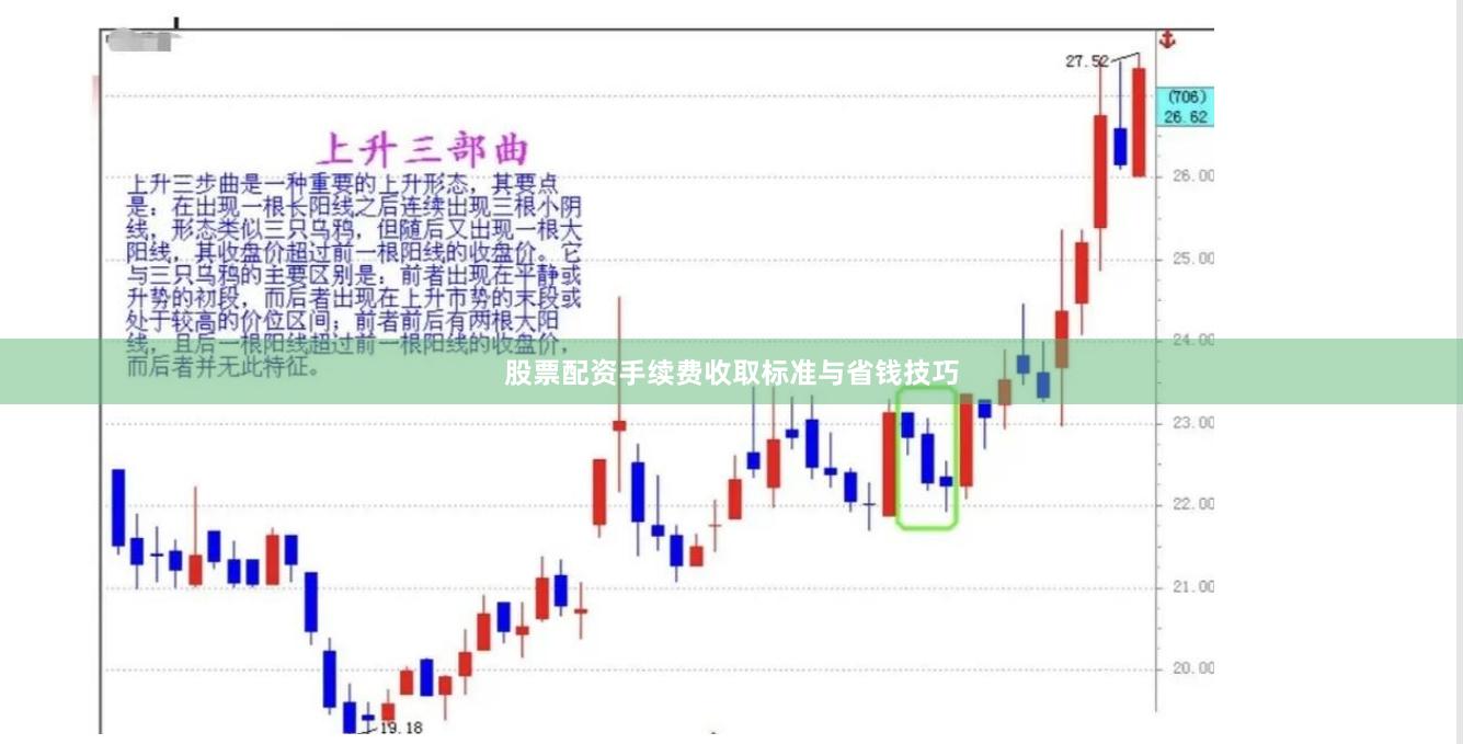 股票配资手续费收取标准与省钱技巧